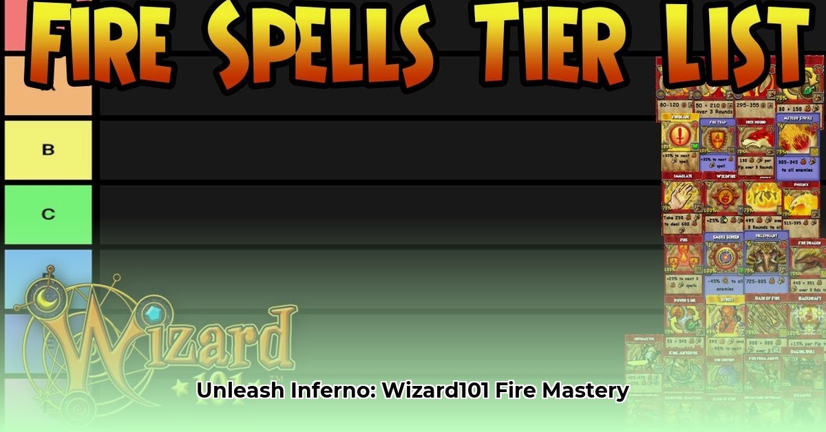 best-wizard101-fire-spells
